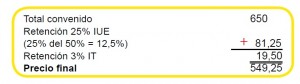 iue retenciones