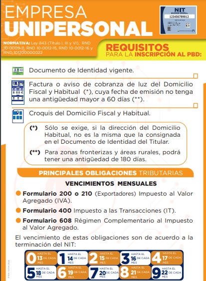 REQUISITOS-UNIPERSONAL