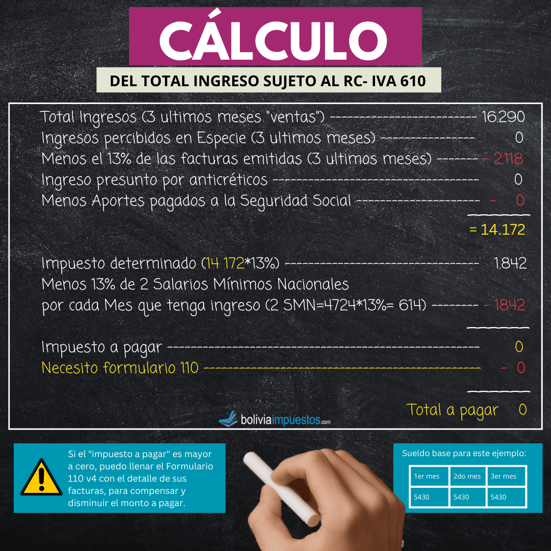 Calculo-1-del-RC-IVA-formulario-610
