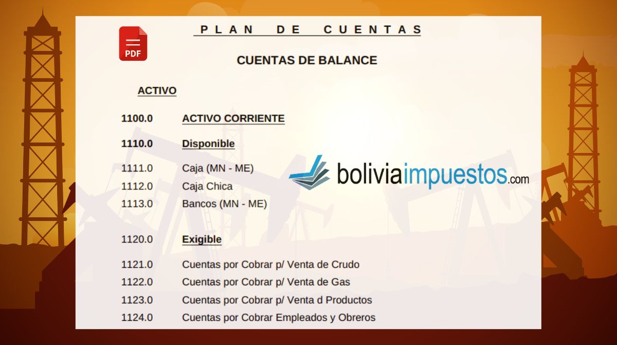 Veremos conceptos generales de la contabilidad petrolera y adjuntamos el plan de cuentas para empresas Petroleras.