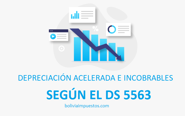Depreciación Acelerada y Previsiones Incobrables: Incentivos Tributarios 2026 (DS 5563)