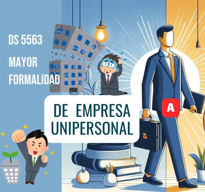 Empresas Unipersonales incluidas en IVA, IUE e IT según DS 5563